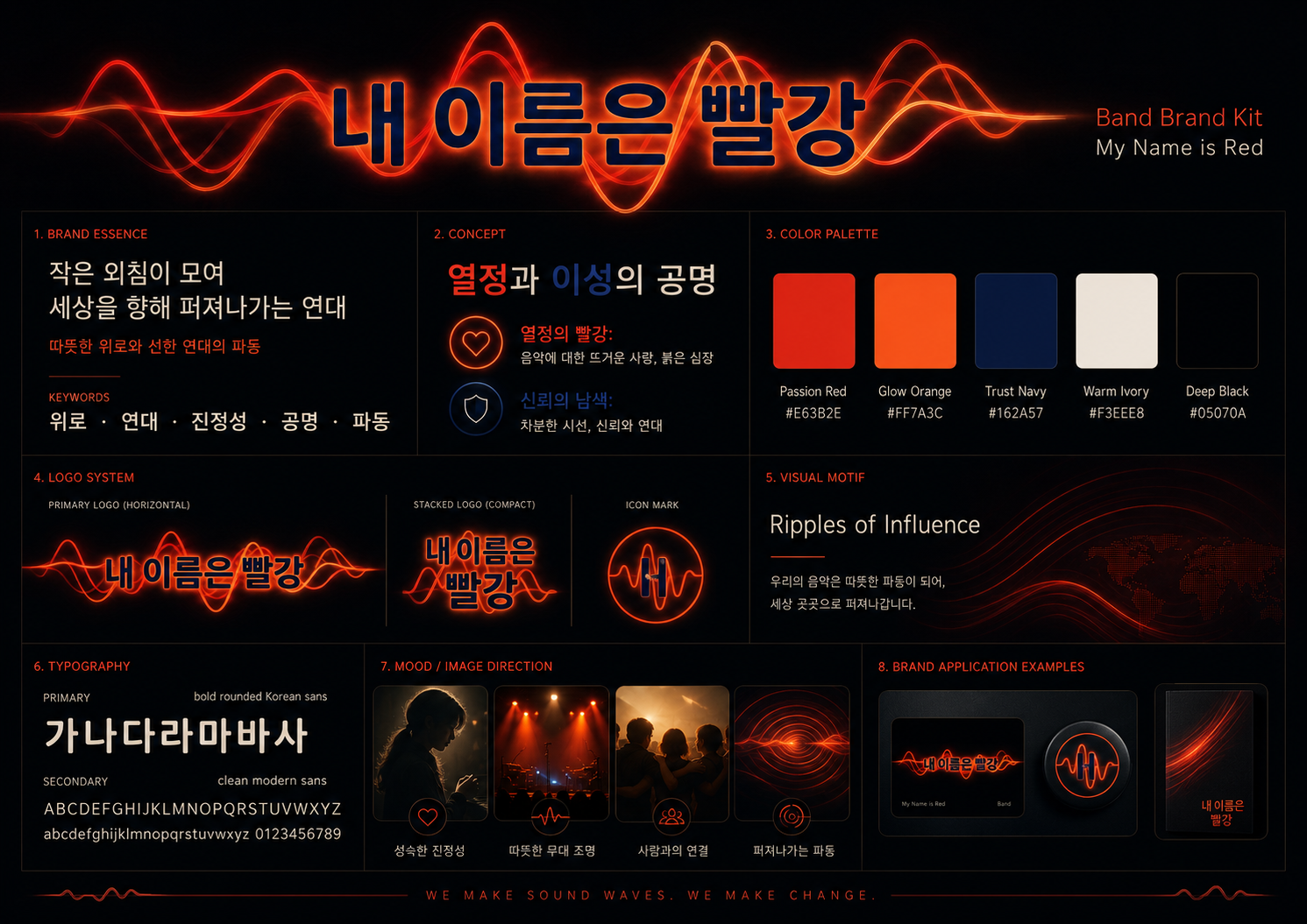 내 이름은 빨강 브랜드 킷: 브랜드 에센스, 콘셉트, 색상, 로고 체계, 시각 모티프, 글꼴, 무드, 적용 예